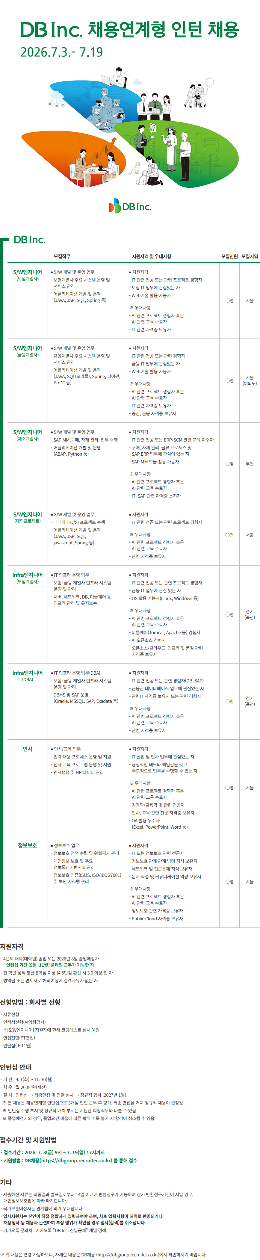 Contents image
